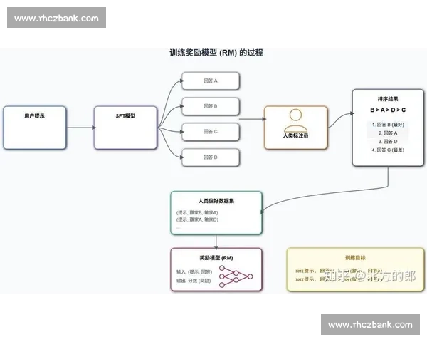 并列结构的形式特征功能价值及其在表达中的综合运用研究分析路径