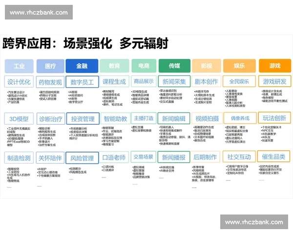 企业行业智能化技术解决方案创新与应用实践研究升级路径与价值赋能
